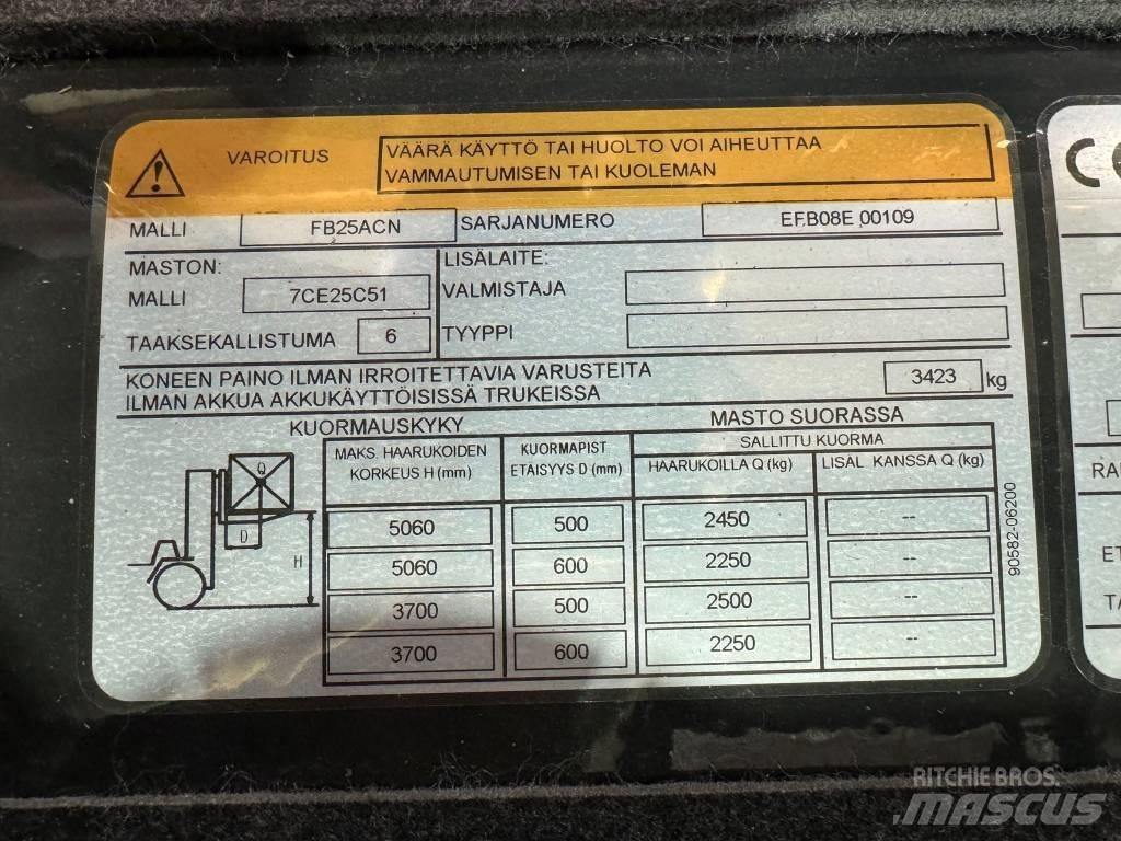Mitsubishi FB25ACN Električni viličari