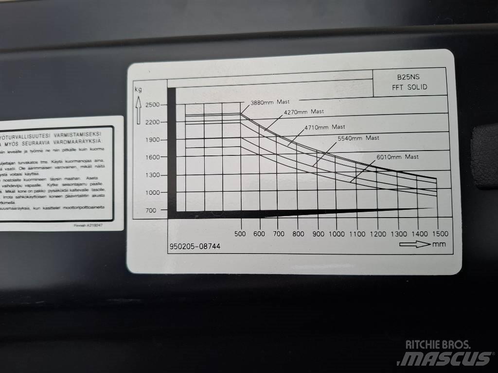 Bobcat B25NS Električni viličari