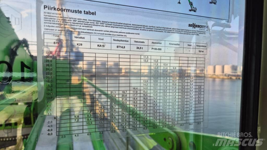 Sennebogen 875 Bageri za manipuliranje materijalom / otpadom