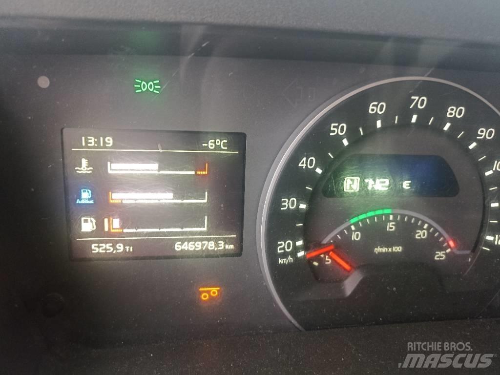 Volvo FM 460 Ostali kamioni