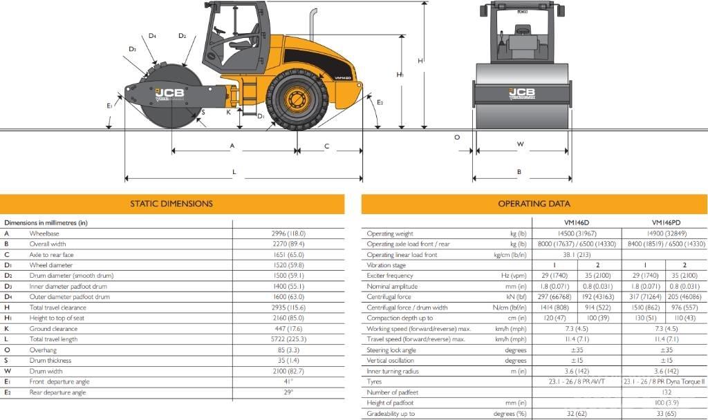 JCB Vibromax VM 146 Kompaktori zemlje