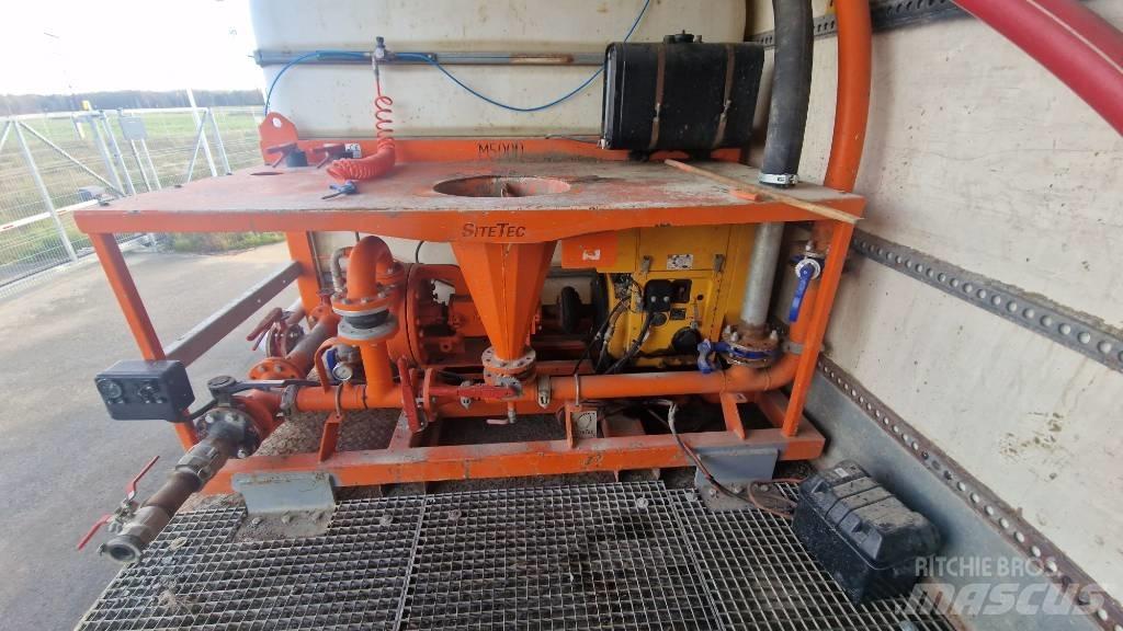  Sitetec M500D Oprema i rezervni dijelovi za bušenje