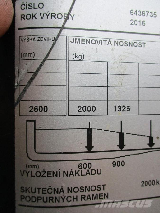 BT SPE 200L Nisko podizni električni viličar sa platformu