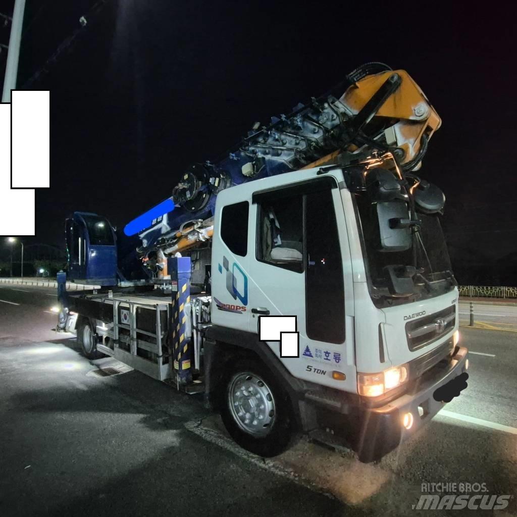 Horyong MR400A Auto košare