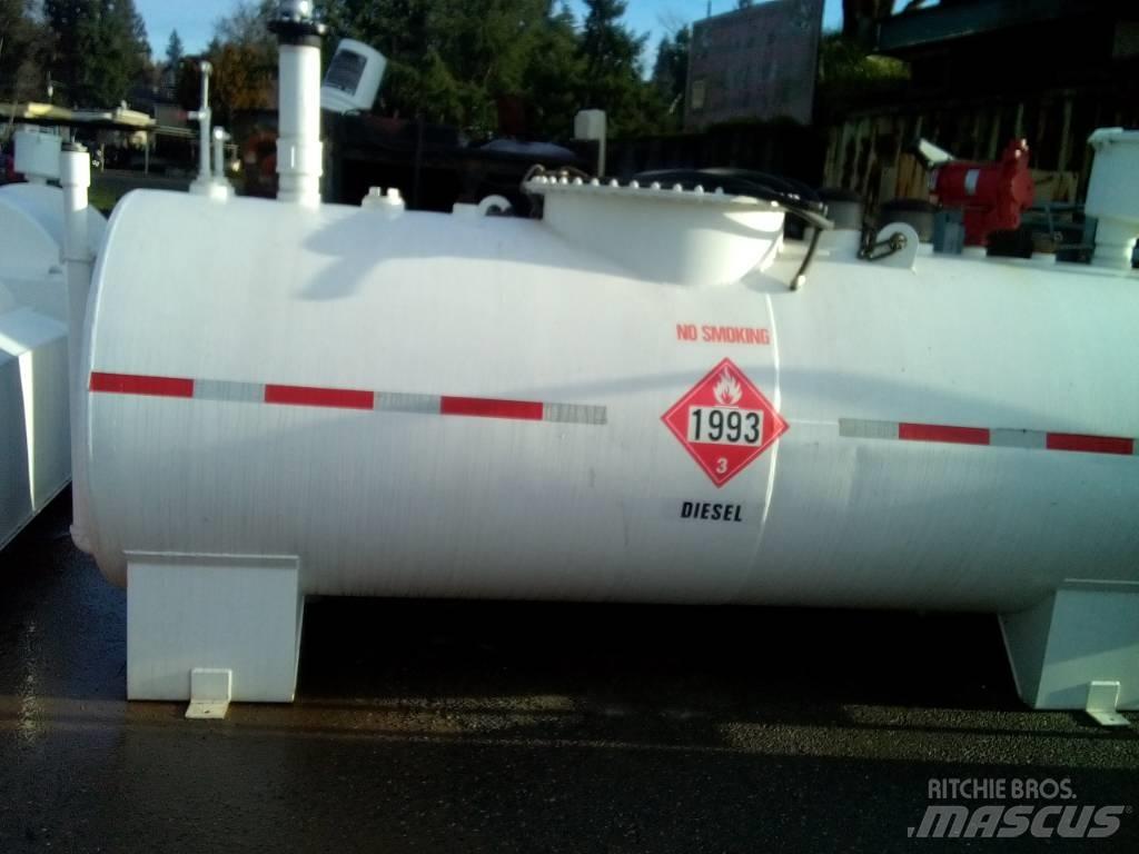  FUEL PUMPS Oprema za skladištenje i opskrbu plinom