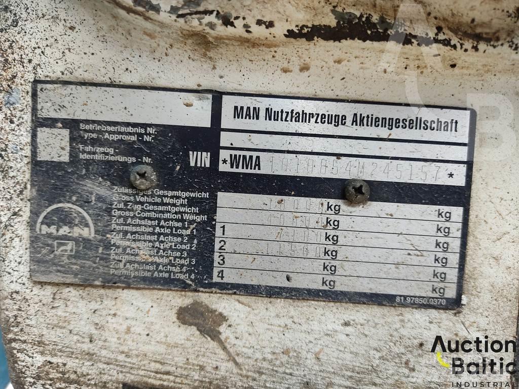 MAN 19.293 Kiper kamioni