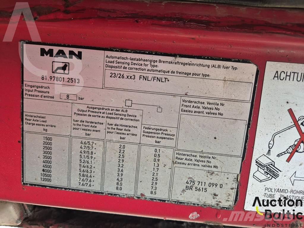 MAN 26.403 Kiper kamioni