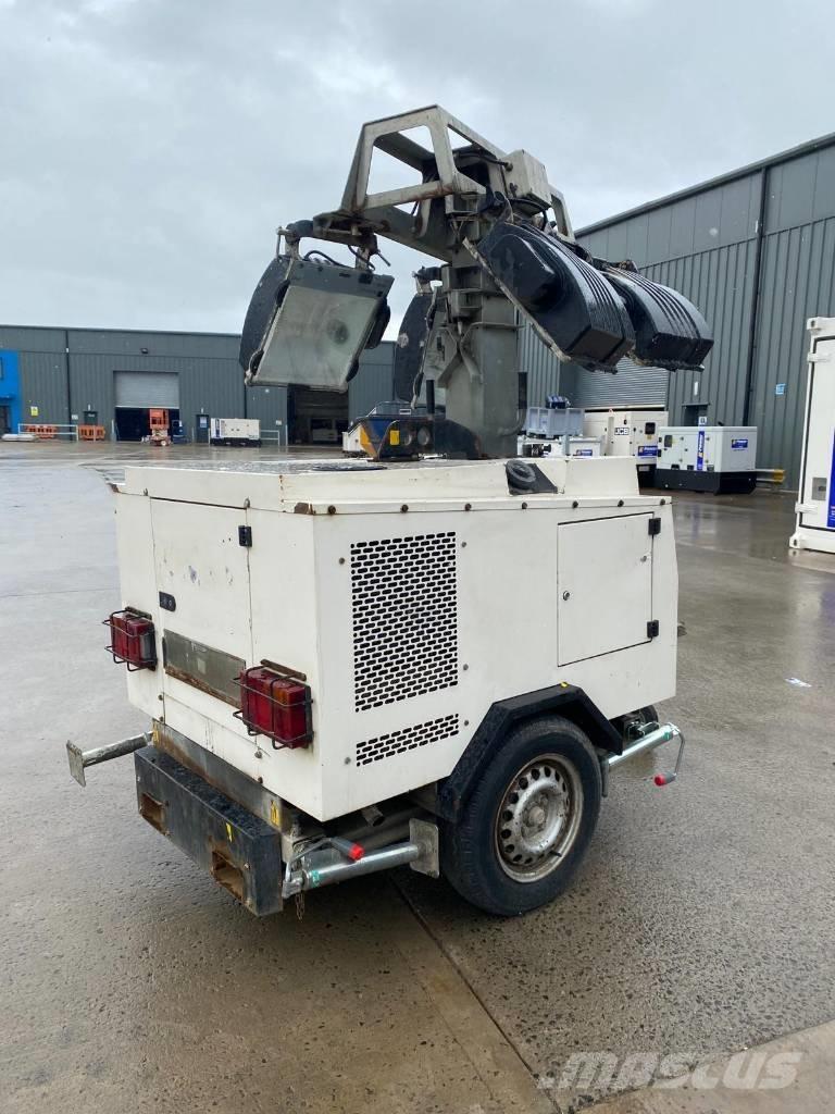  BRUNO 908P Ostali agregati