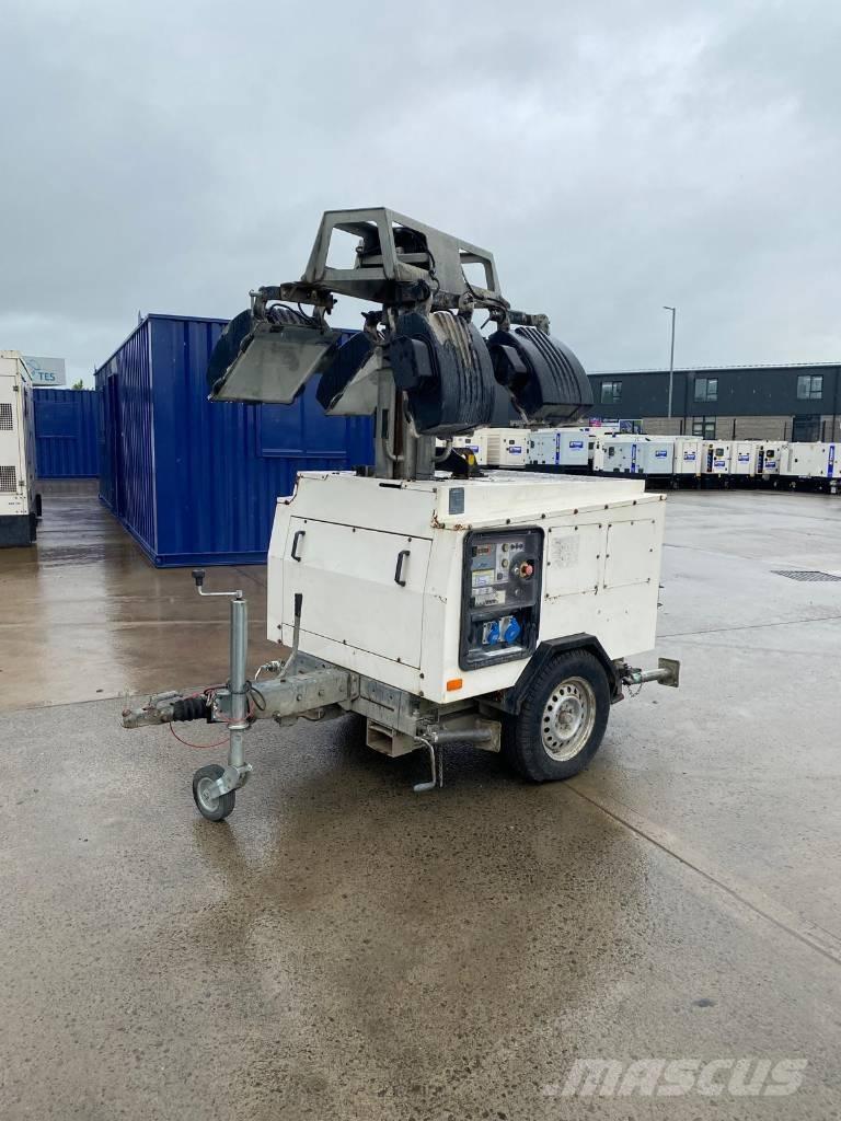  BRUNO 908P Ostali agregati