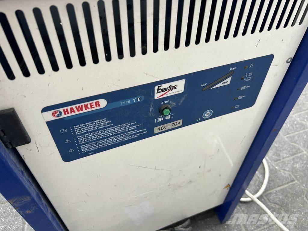 Crown  Električni viličari