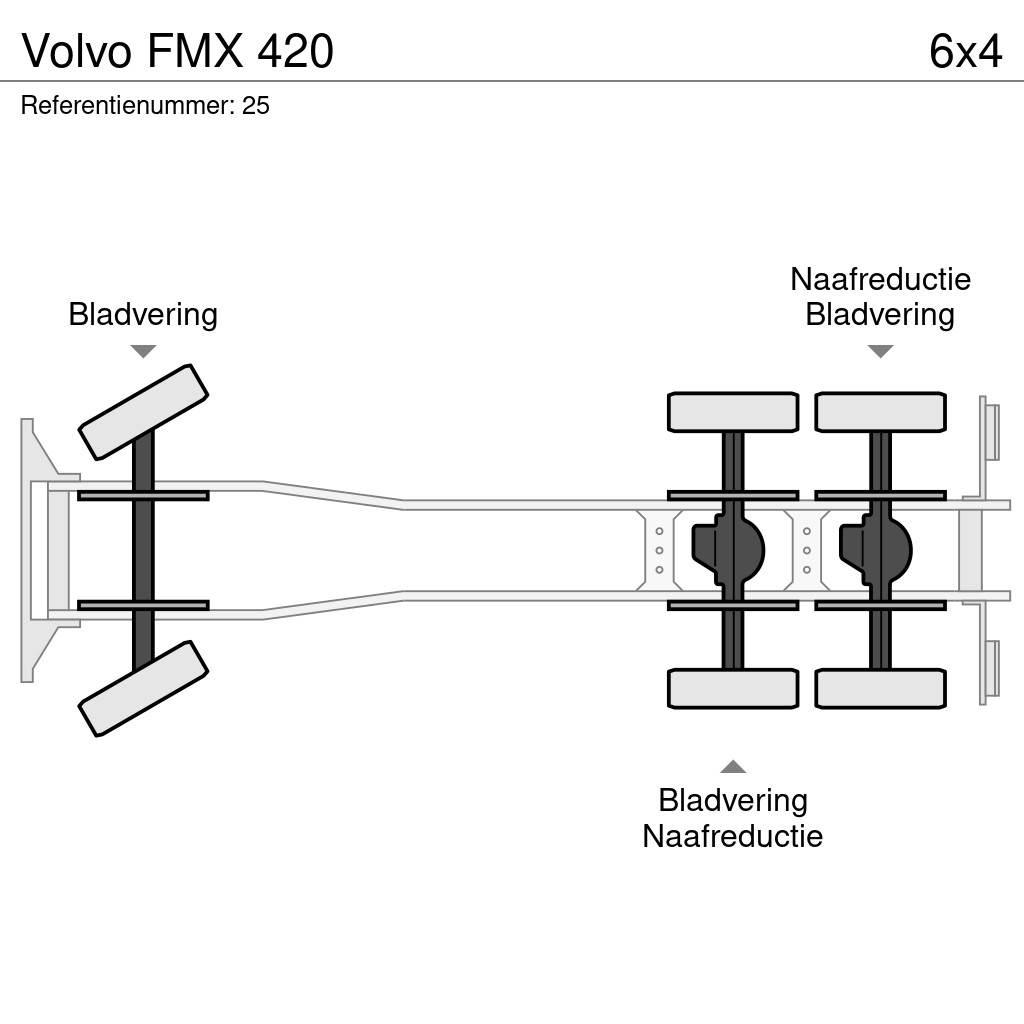 Volvo FMX 420 Rol kiper kamioni s kukama za dizanje