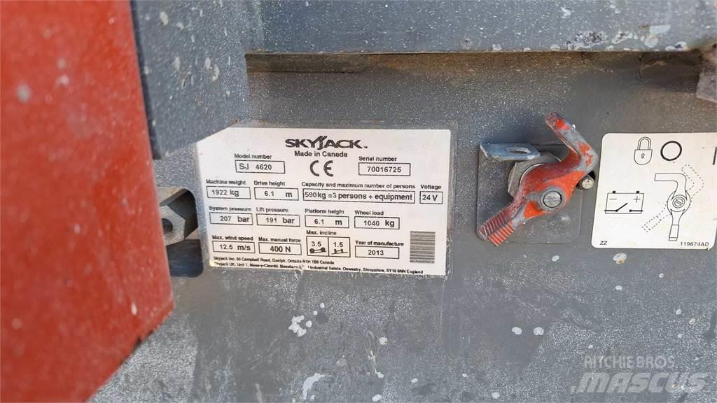 SkyJack SJIII4620 Škaraste platforme