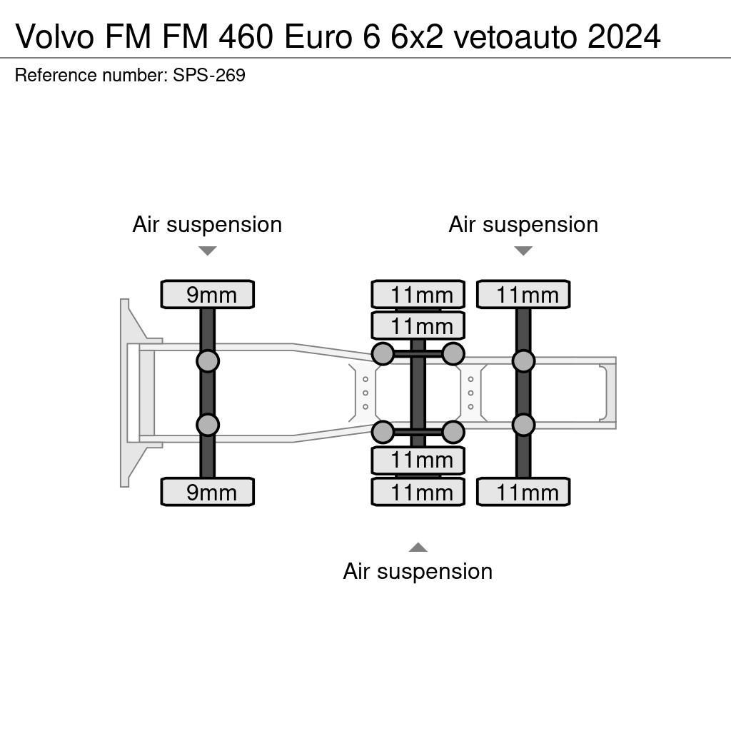 Volvo FM Traktorske jedinice