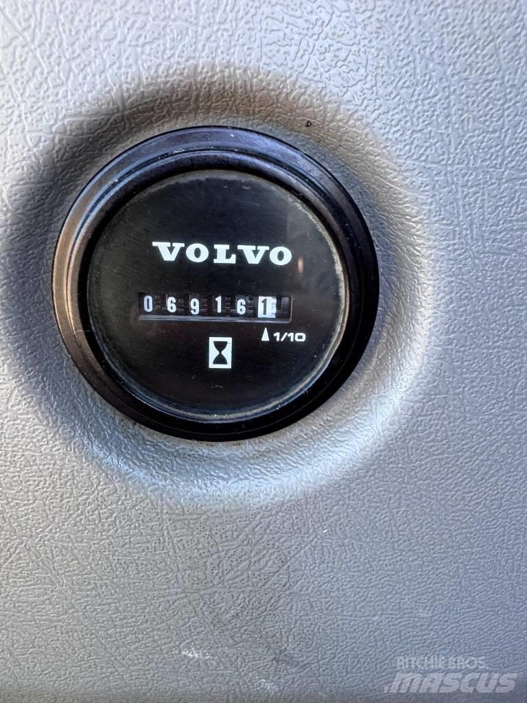 Volvo ECR 58 D Mini bageri <7t