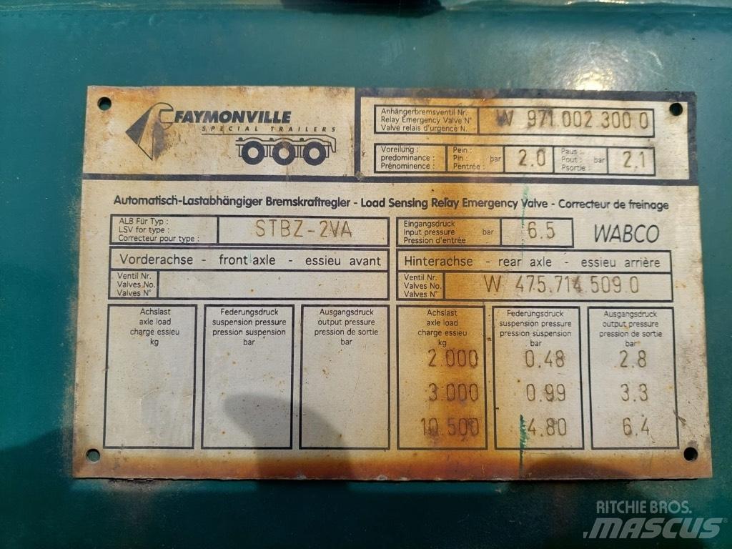 Faymonville STBZ-2VA Nisko-utovarne poluprikolice