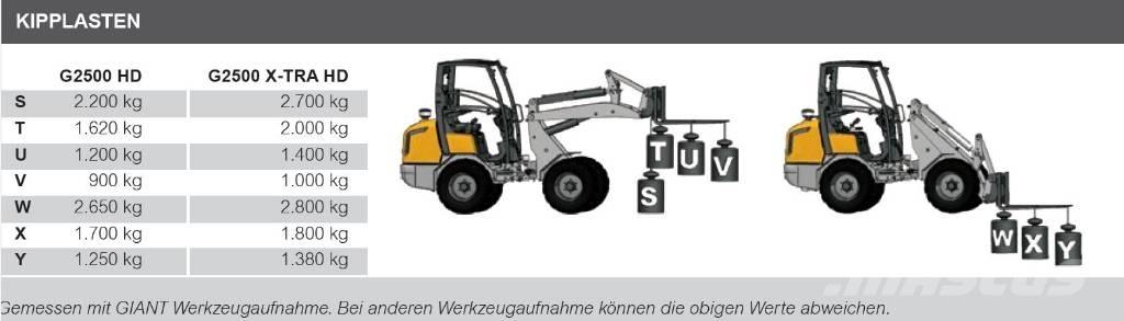 GiANT G 2500 X-Tra Utovarivači na kotačima