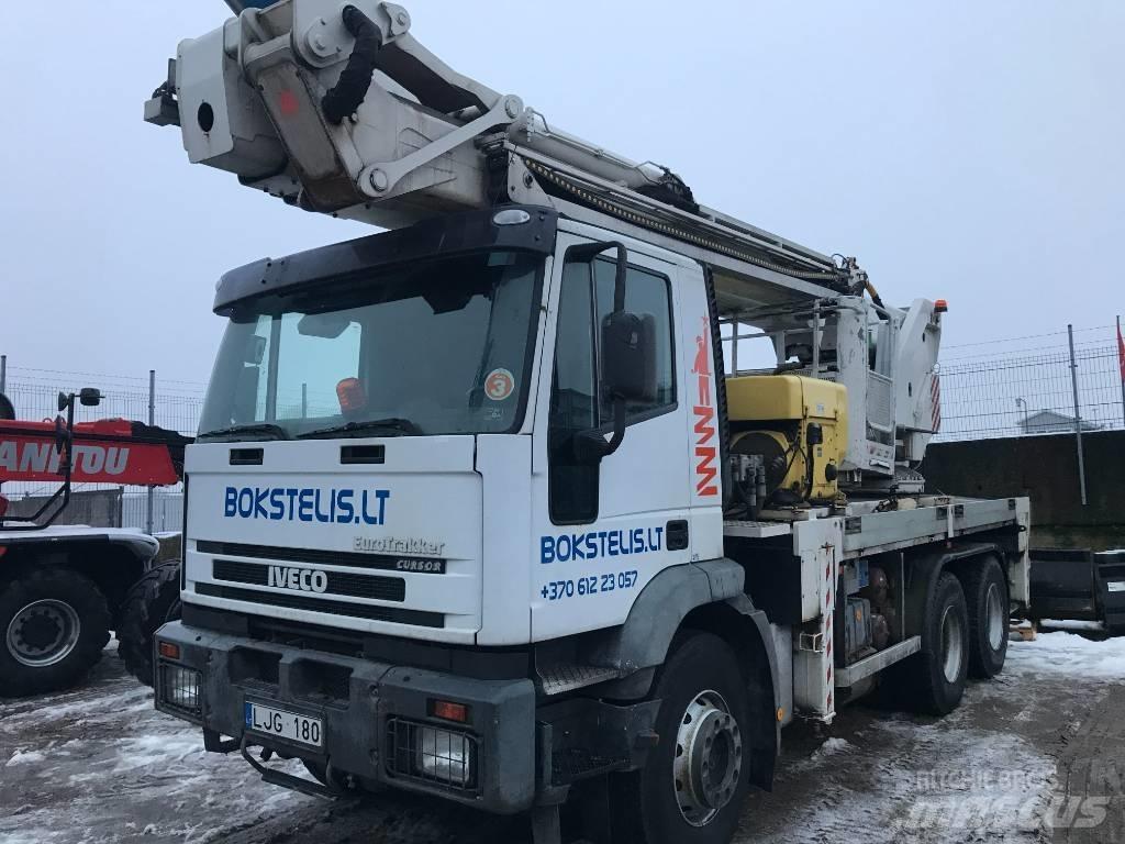 Eagle EAGLE 3526 Auto košare