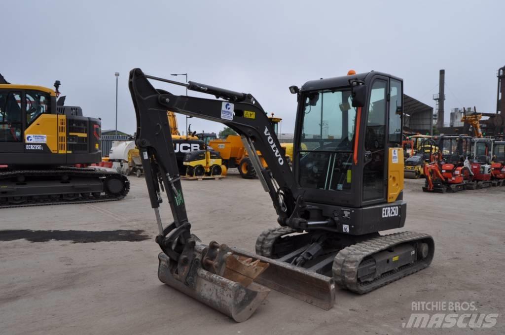 Volvo ECR 25 D Mini bageri <7t