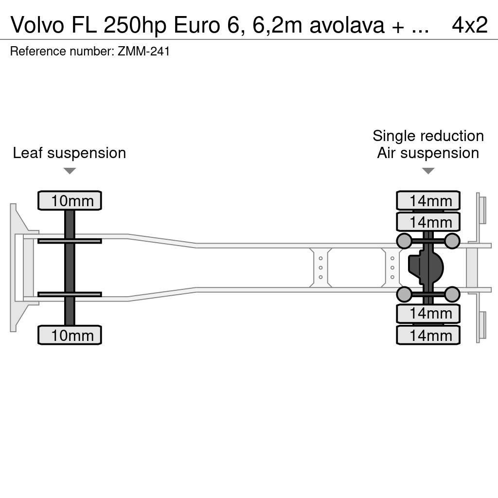 Volvo FL Kamioni sa kranom