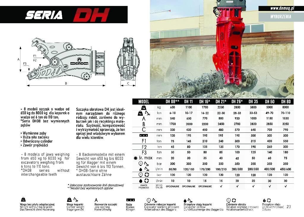  DEMOQ DH26 Građevinske drobilice