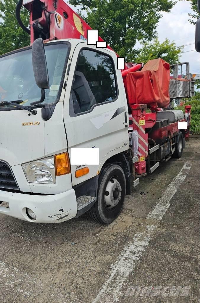 Horyong SKY280 Auto košare