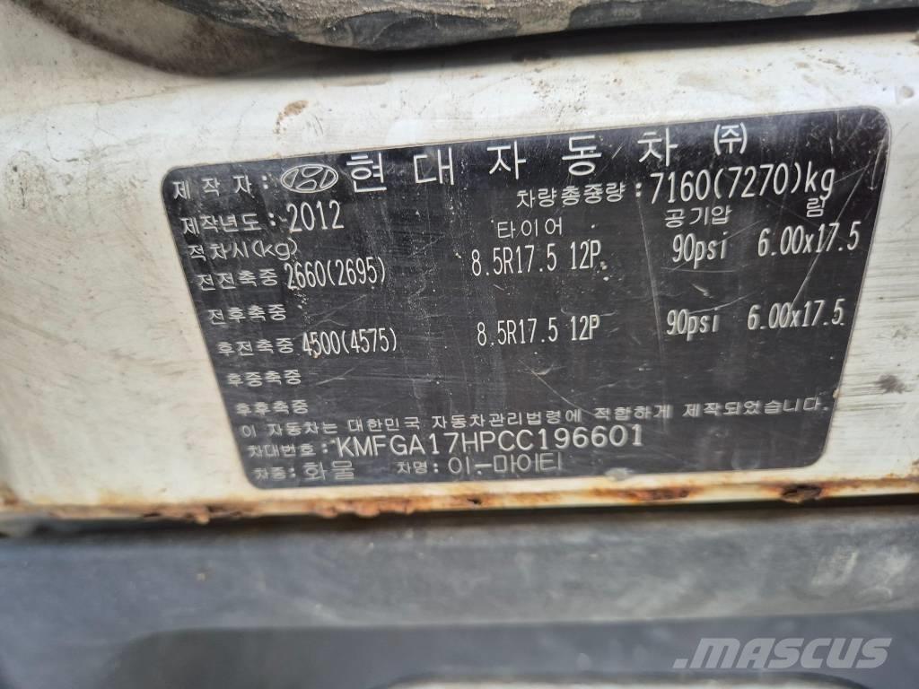 Horyong SKY280 Auto košare