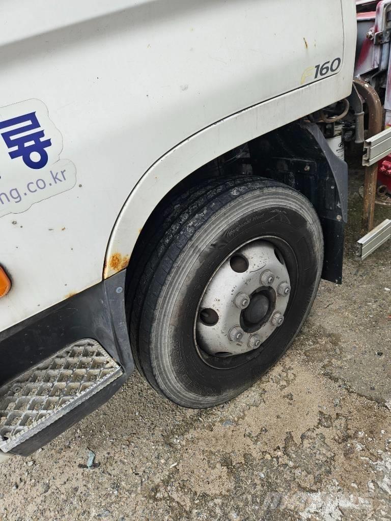 Horyong SKY280 Auto košare