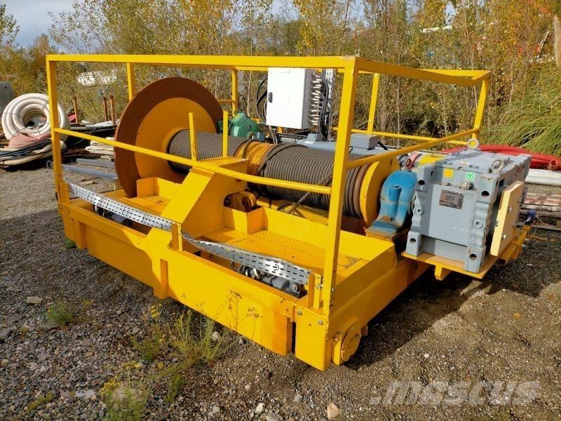  . . Rukovanje materijalom – ostalo