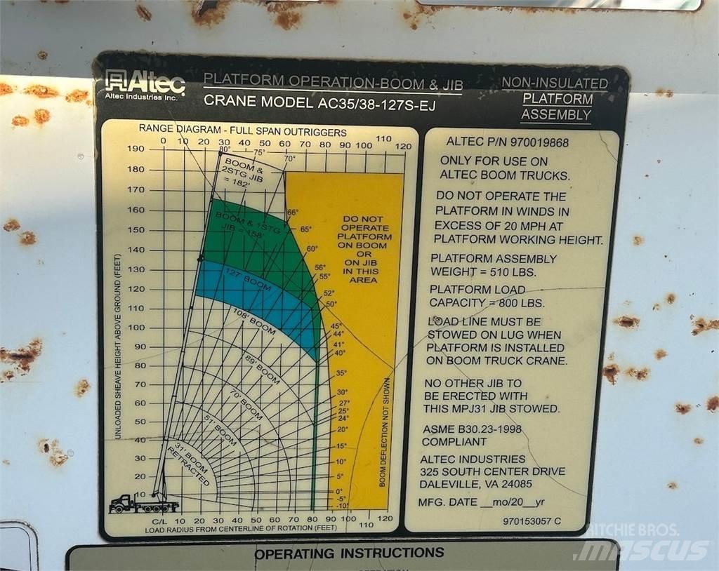Altec 970019868 Oprema i dijelovi za kranove