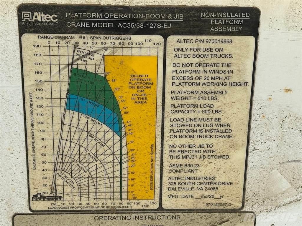 Altec 970019868 Oprema i dijelovi za kranove
