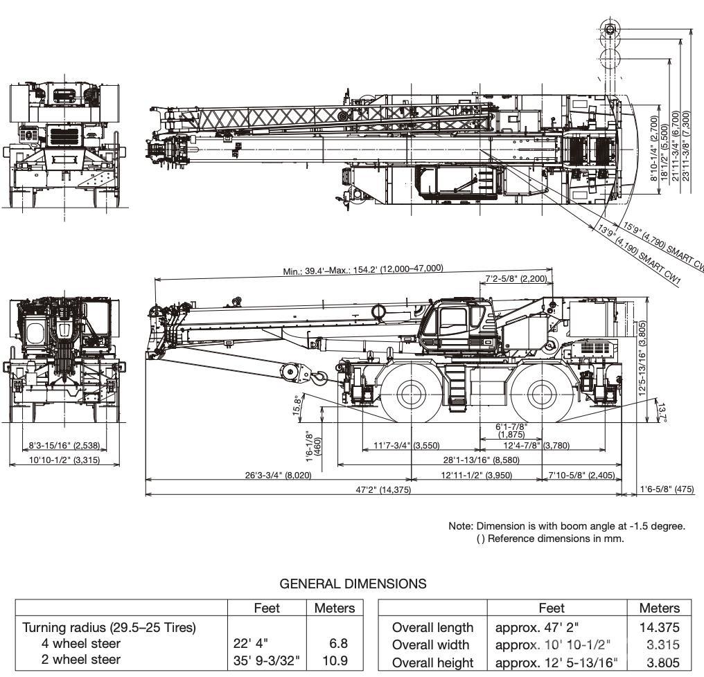 Tadano GR-900XL-4 Autokran dizalice