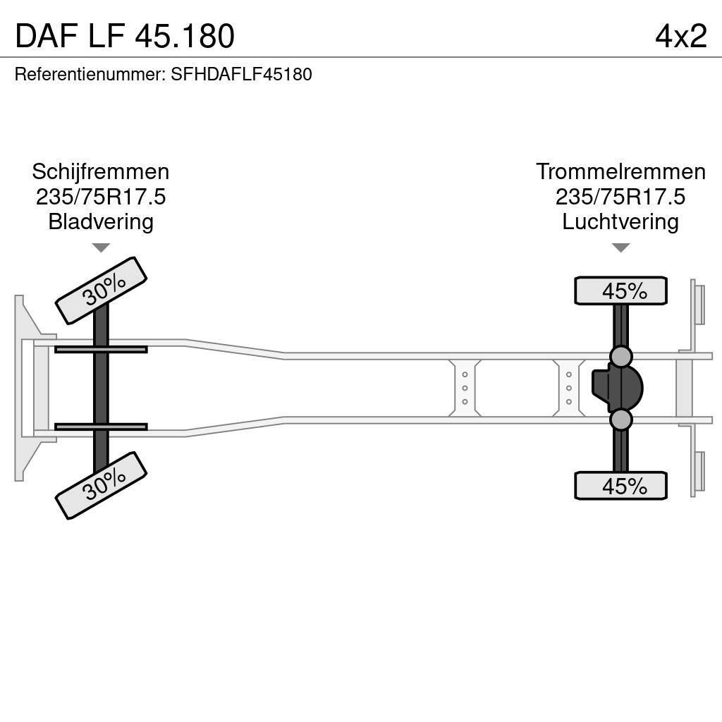 DAF LF 45.180 Rabljene dizalice za težak teren