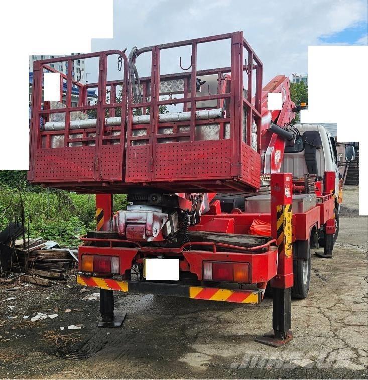  Dasan DS28 Auto košare