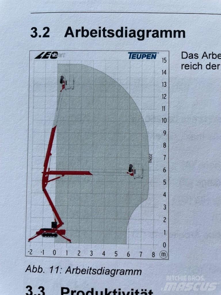 Teupen Leo 15GT Zglobne podizne platforme