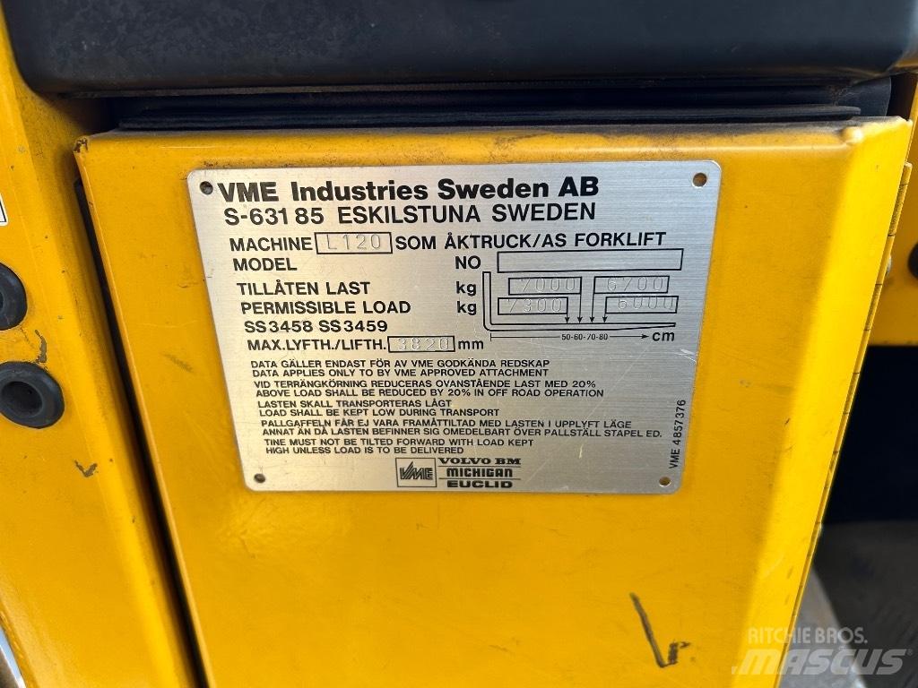 Volvo L 120 Utovarivači na kotačima