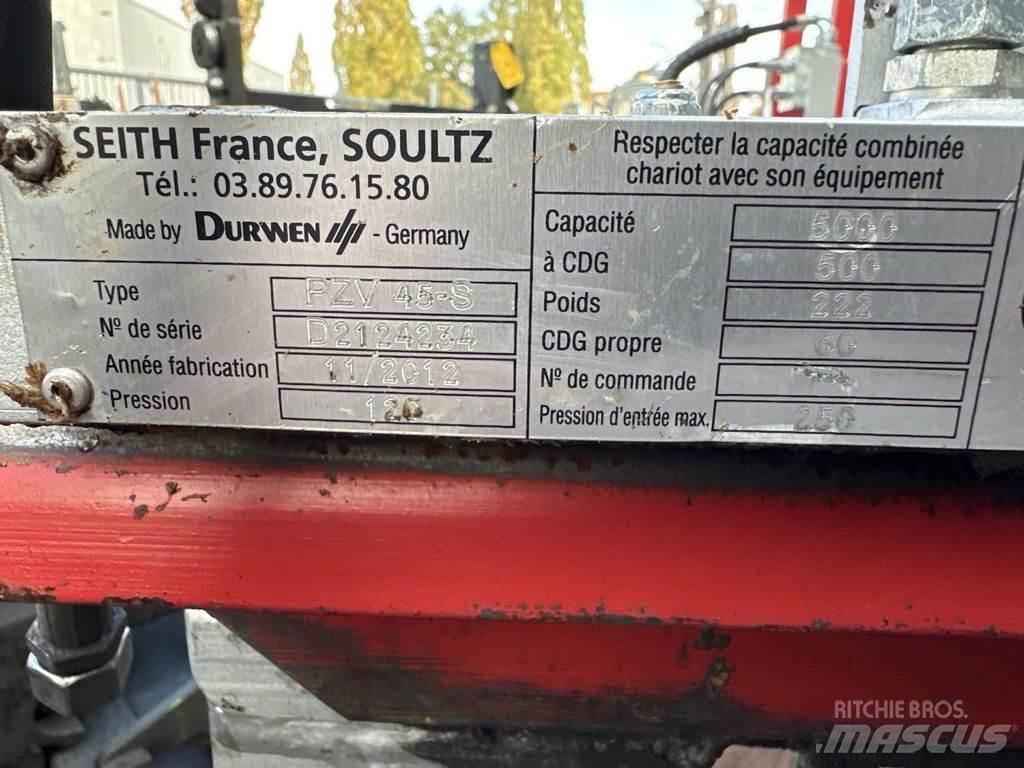Durwen PZV45-S Građevinarstvo – ostalo