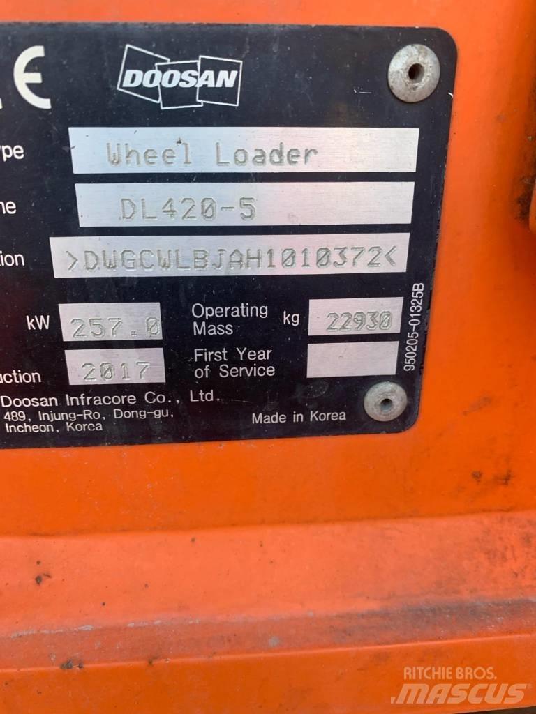 Doosan DL 420-5 Utovarivači na kotačima