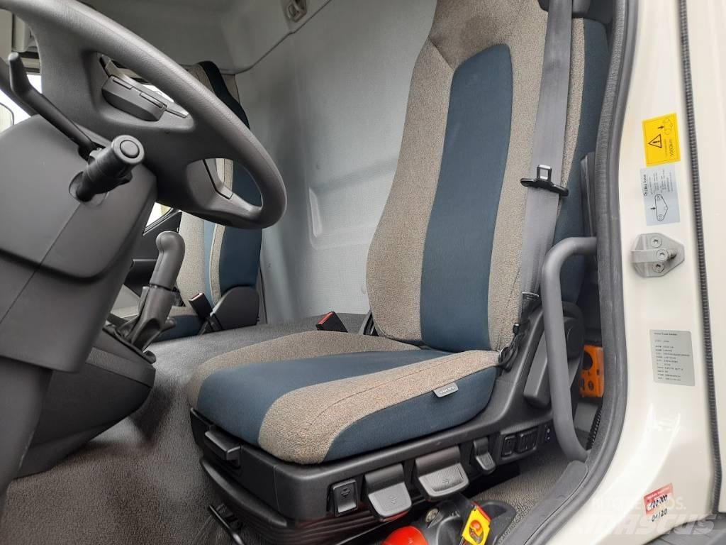 Volvo FL 210 Kamioni hladnjače
