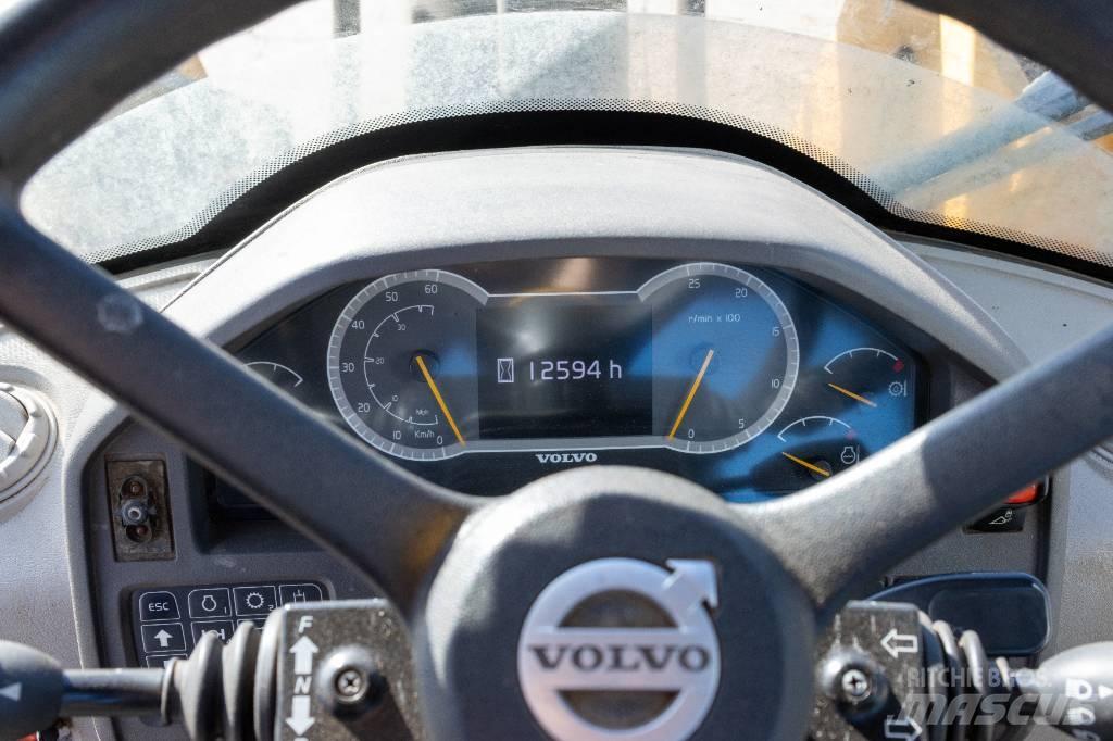 Volvo L 110 H Utovarivači na kotačima