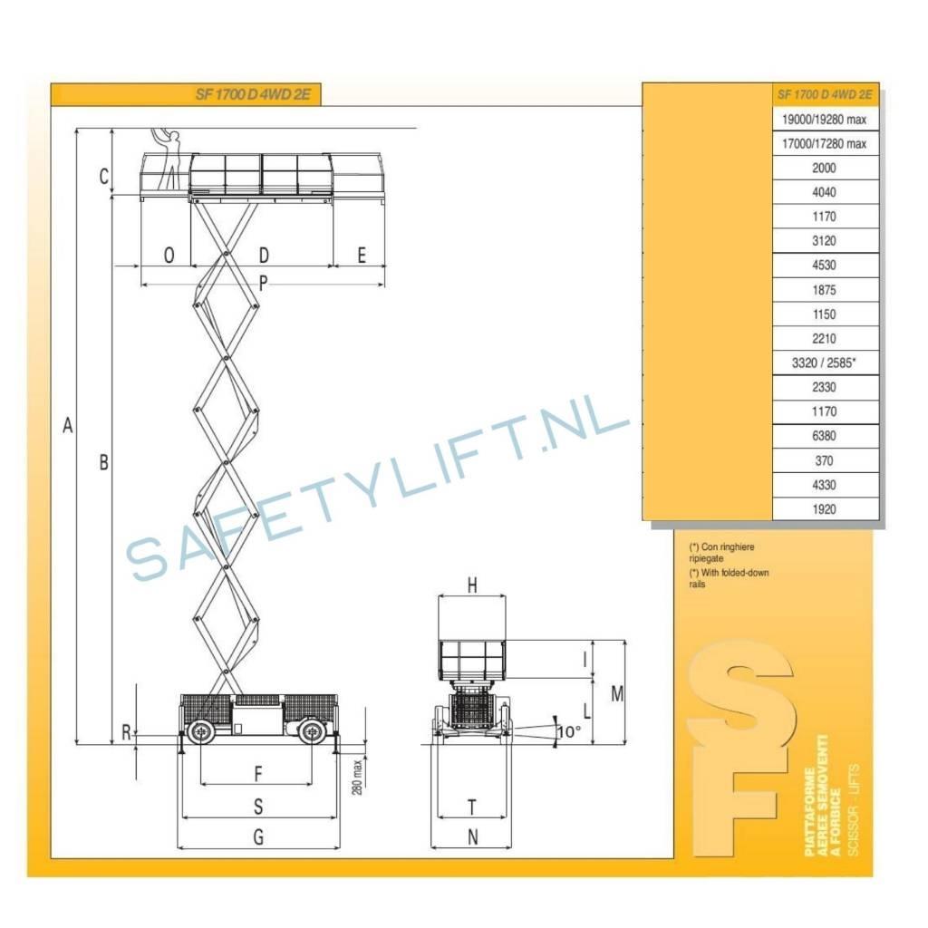 Airo SF 1700 D Škaraste platforme