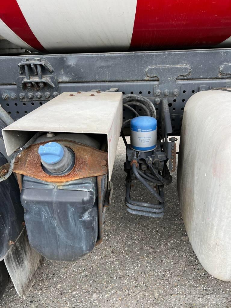 Mercedes-Benz 3248 Kamioni mikseri za beton