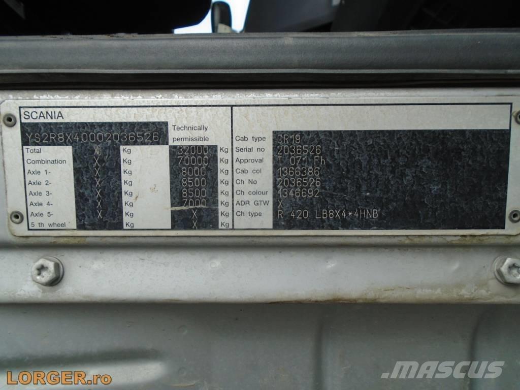Scania R 420 Kamioni mikseri za beton