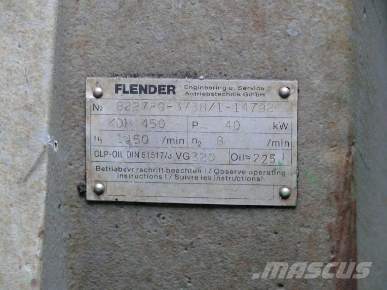 Flender Flender Mjenjači
