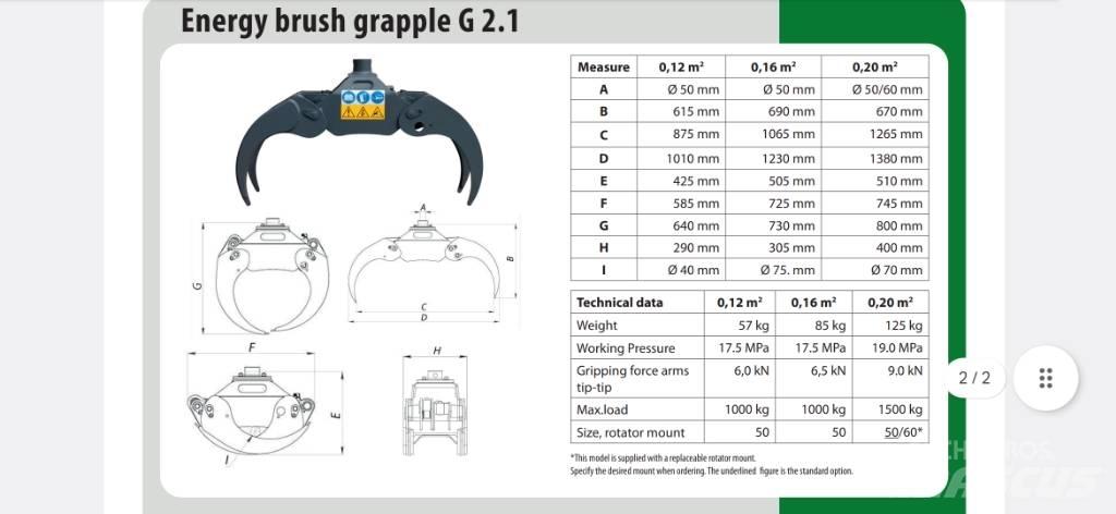 Farma Risukoura 0,16 Grajferi