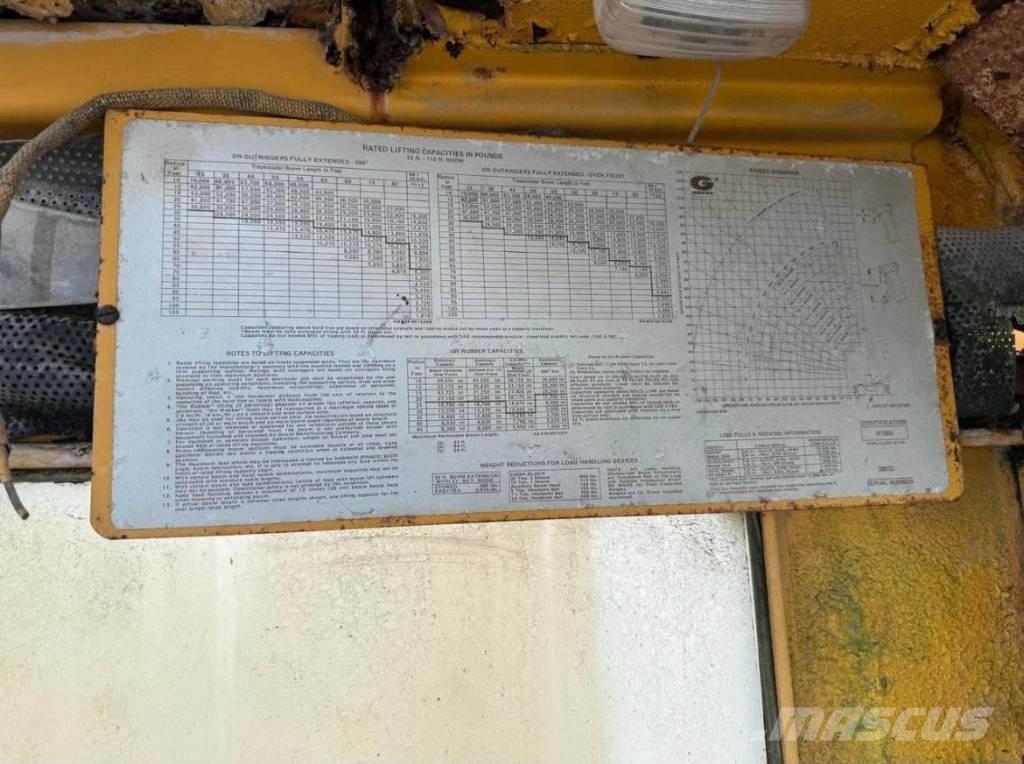 Grove RT 65 S Rabljene dizalice za težak teren