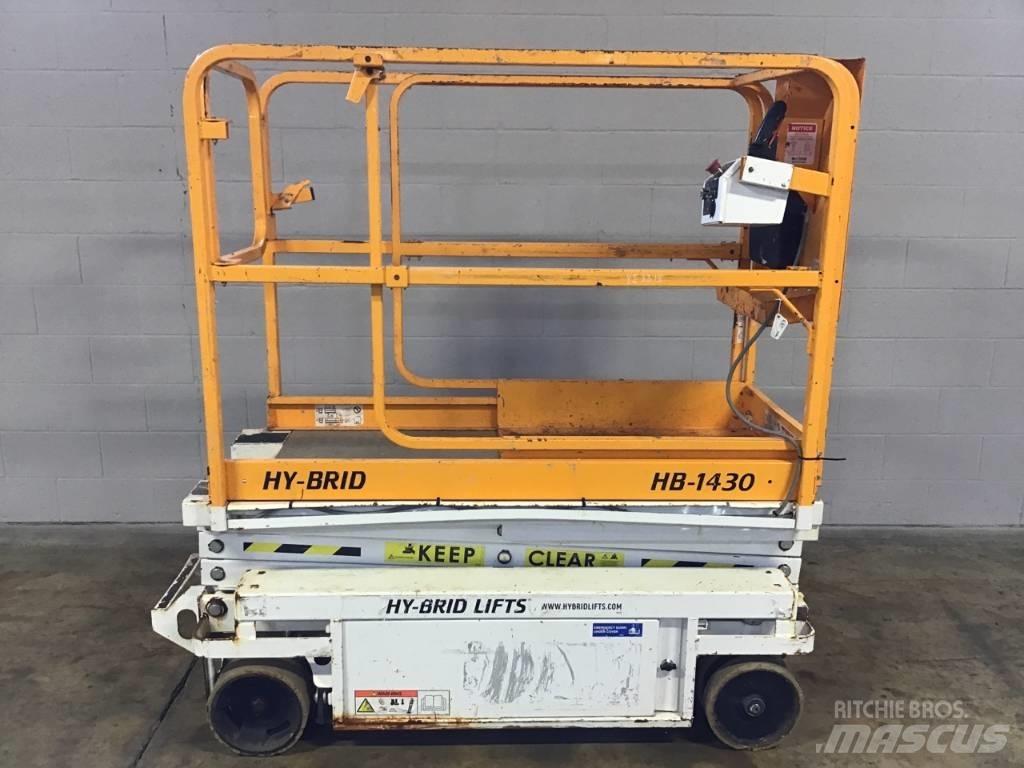 Hy-Brid HB 1430 Škaraste platforme