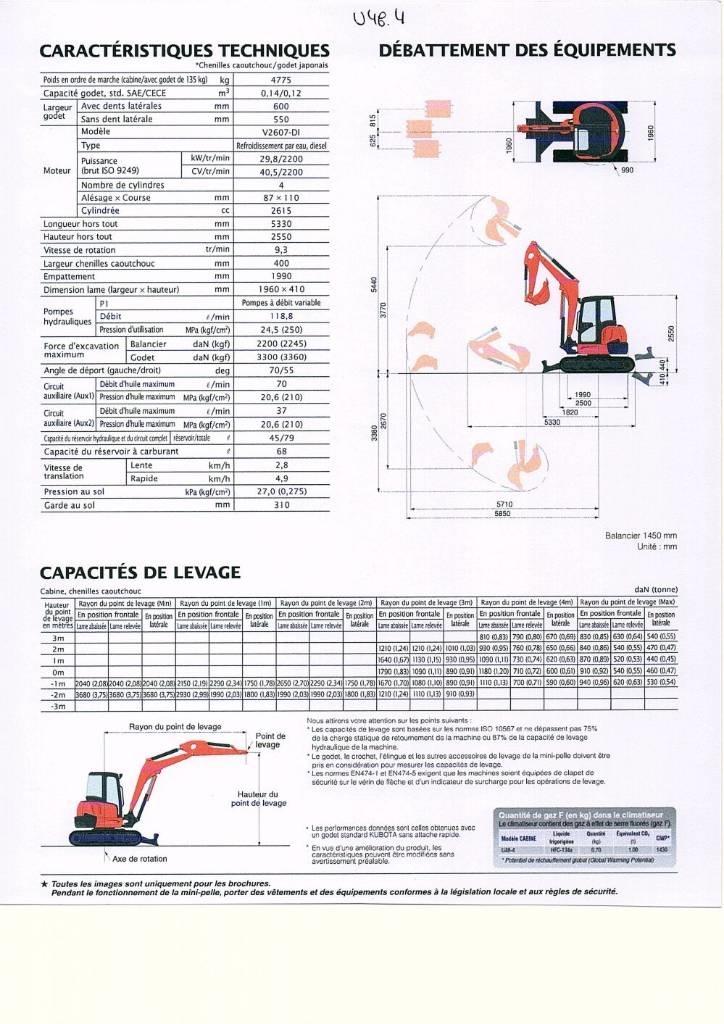 Kubota U 48-4 Mini bageri <7t