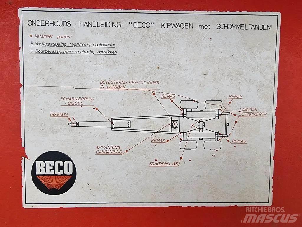 Beco GIGANT 140 Demperi za gradilišta