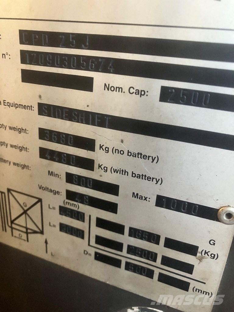 EP heftruck CPD25 Električni viličari