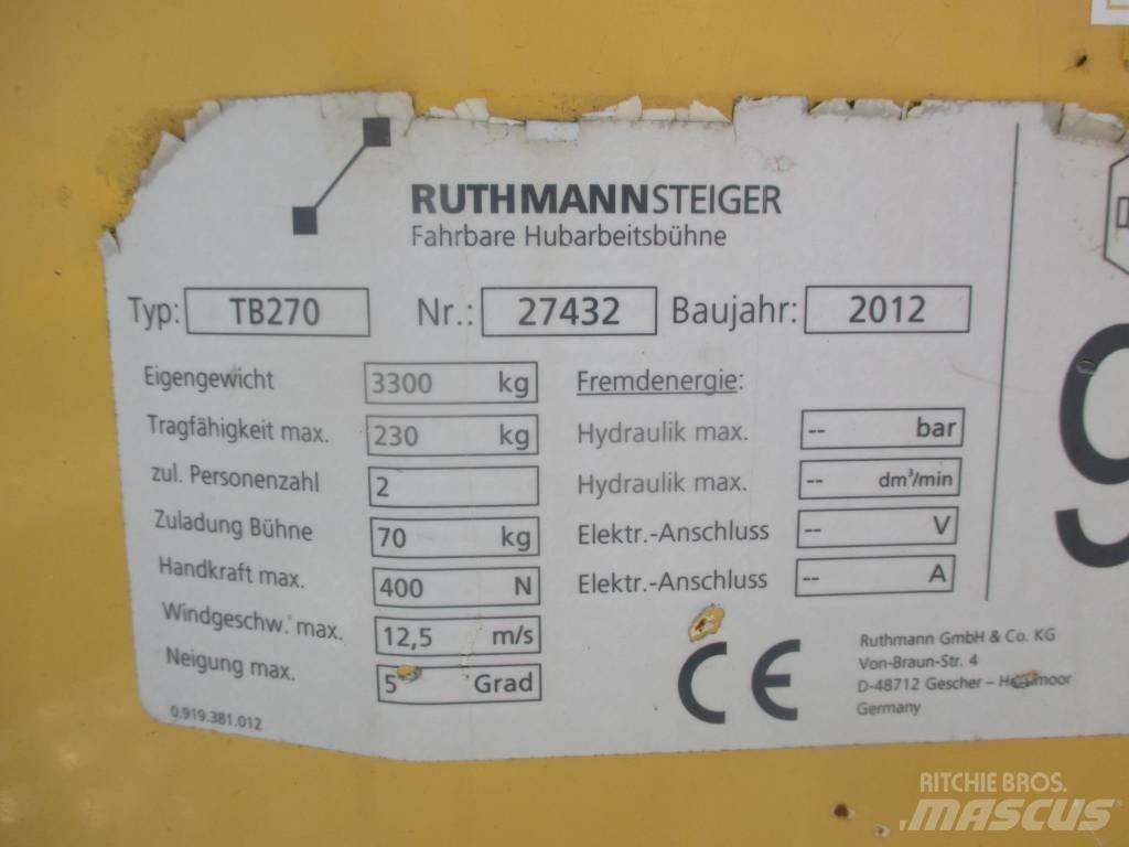  Rothmann TB270 Auto košare